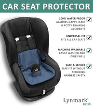 Load image into Gallery viewer, Lynmark Waterproof Seat Protector - Car Seats, Pushchairs & Highchairs Blue