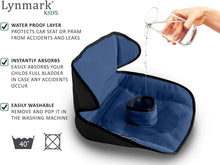 Load image into Gallery viewer, blue seat protector with waterproof layer being tested by pouring water, with text highlighting features.