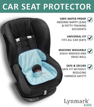 Load image into Gallery viewer, Lynmark Waterproof Seat Protector - For Car Seats, Pushchairs and Highchairs Light Blue
