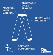 Load image into Gallery viewer, Diagram of Pjama  pants with features labelled on a blue background
