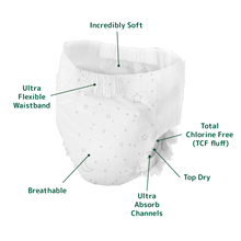 Load image into Gallery viewer, Bamboo Dreamy Night Pant
